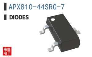 APX810-44SRG-7