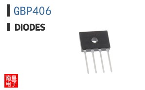 GBP406