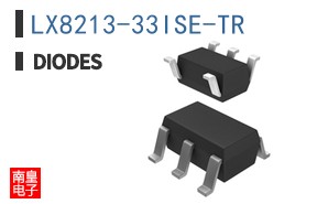 LX8213-33ISE-TR