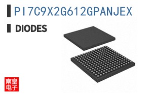 PI7C9X2G612GPANJEX